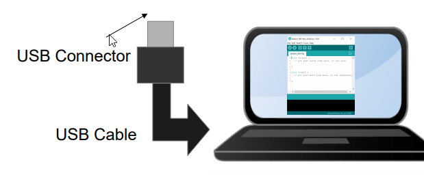 Basic Robotics with Xamarin.Forms - Dhave P. Dayao - Senior Xamarin Developer from XAM Consulting